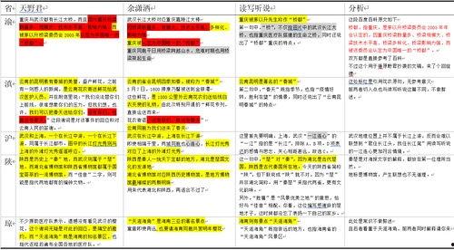 网红吃瓜社免费网址,免费网址带你畅享娱乐盛宴