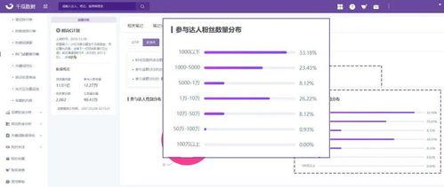 吃瓜网的热门话题是什么,揭秘近期热门话题背后的真相