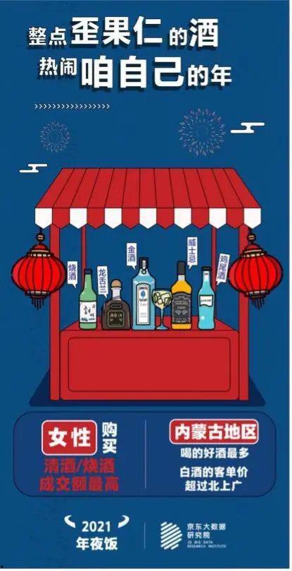 微信吃瓜群众公众号网红