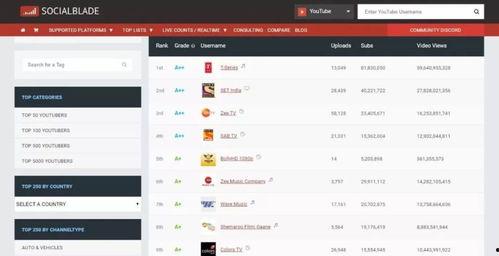 快手网红吃红瓜