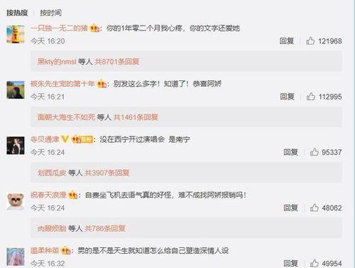 微博评论区吃瓜网,吃瓜网友热议焦点